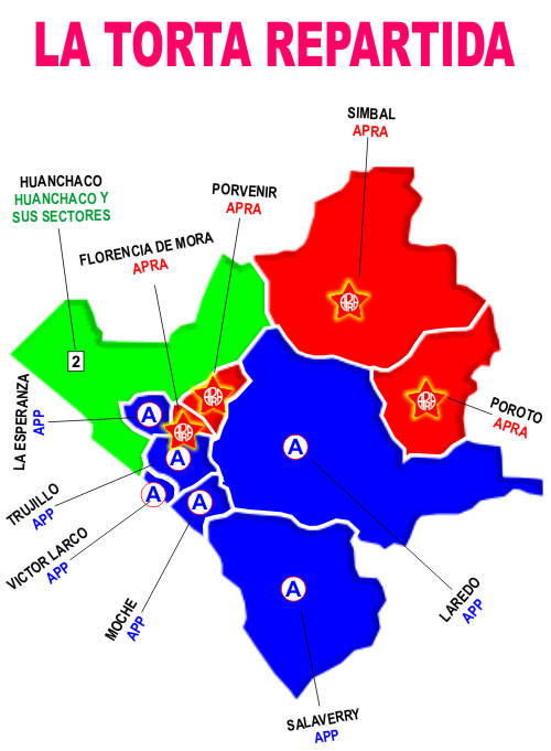 GANADORES MUNICIPALES ganadores municipales: