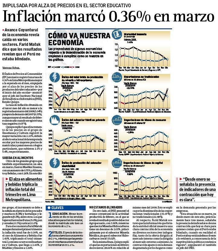 20090402 - Inflación marcó 0.36% en marzo