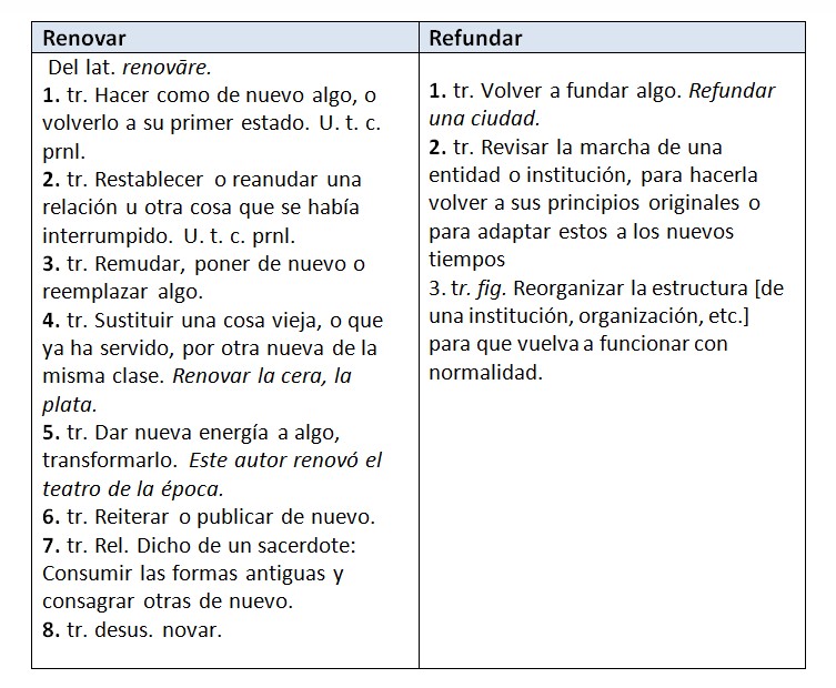 ¿Renovación o Refundación?
 #APRA