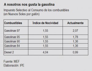 Las recomendaciones de un experto en políticas sobre el medio ambiente