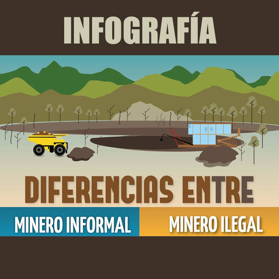 Infografía: diferencias entre minero ilegal y minero informal