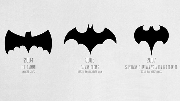 Noticia: La evolución del logo de Batman desde 1940