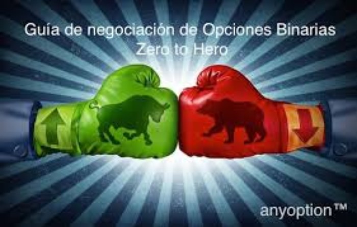 Robot de opciones binarias en Peru