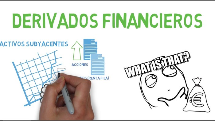 Post: Los Derivados Financieros : ¿Qué Y Cuáles Son